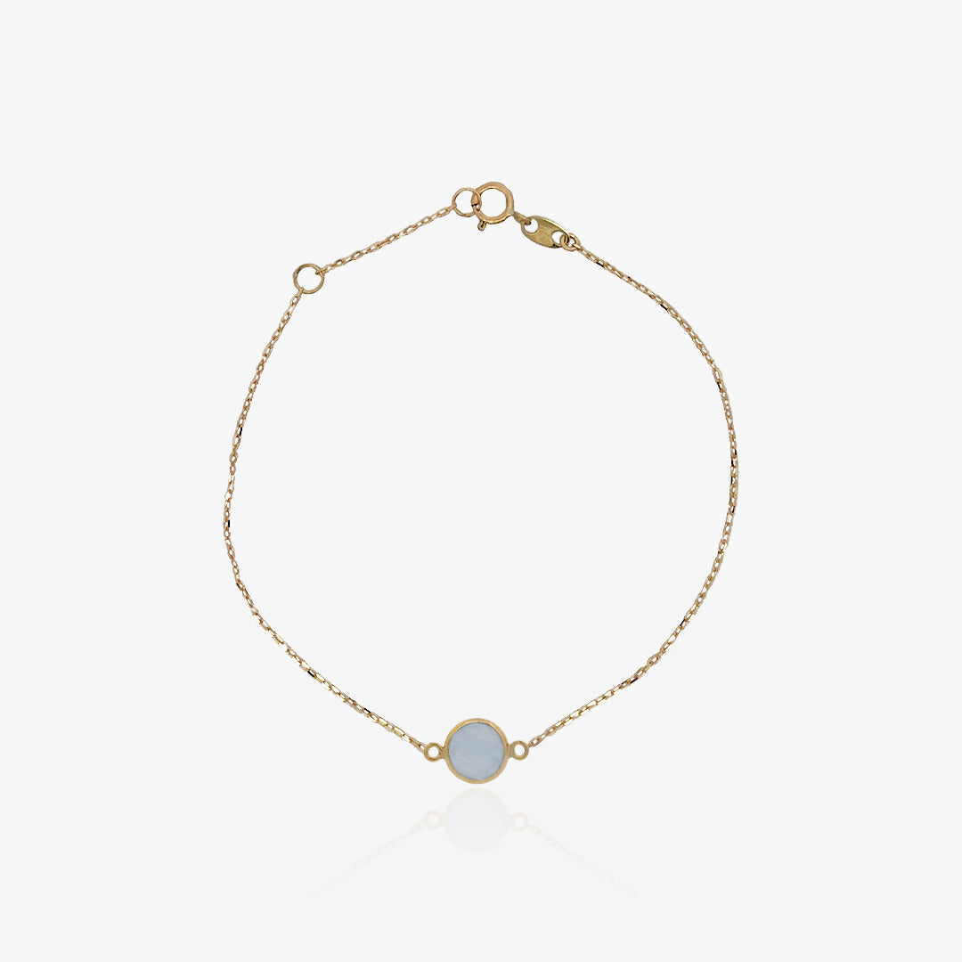Image Product