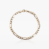 Plain Bracelet 3x1