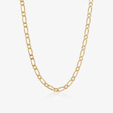 1x1 chain
