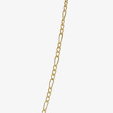 Image Product