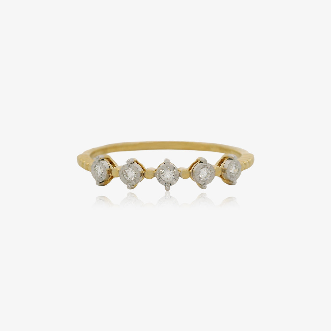 Image Product