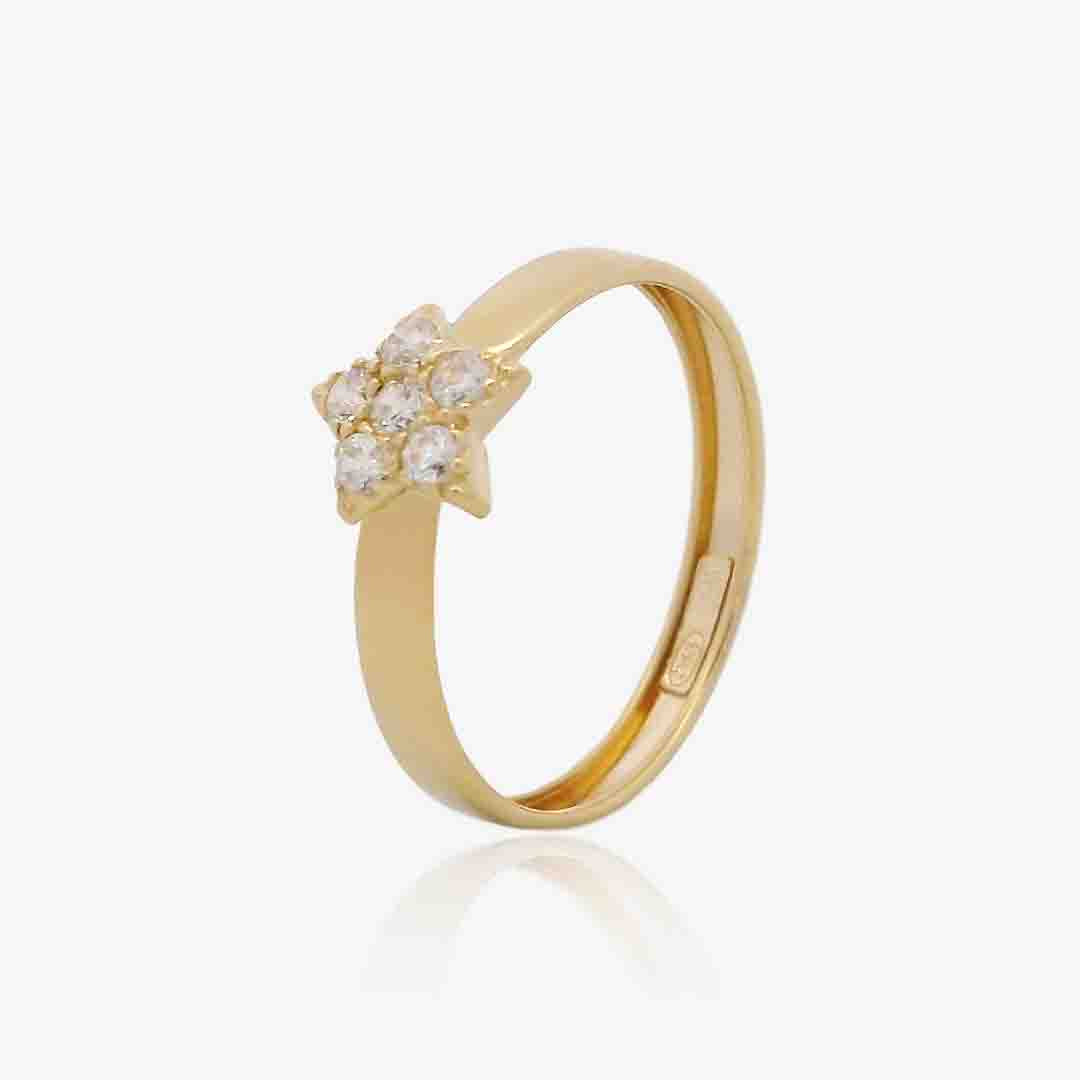 Image Product