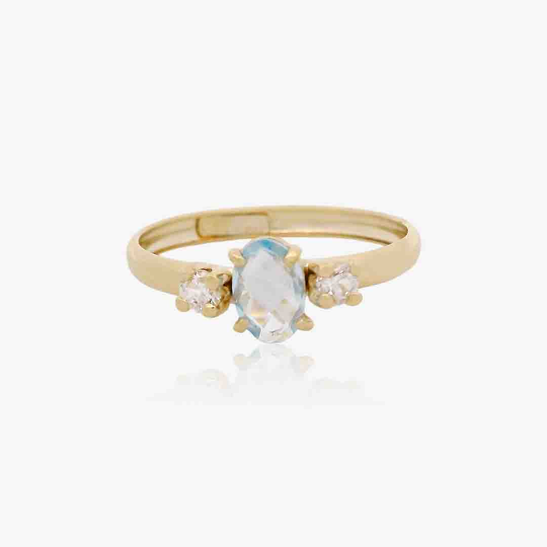 Image Product