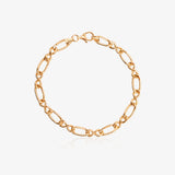 Pulsera eslabones Infinito
