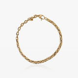 Pulsera forzada