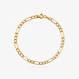 Pulsera 3x1 lisa