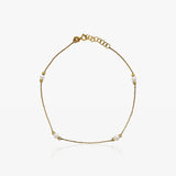 Image Product
