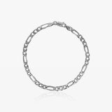 Pulsera 1x3