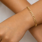 Pulsera Barbada 3x1