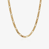 Image Product