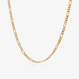 Image Product