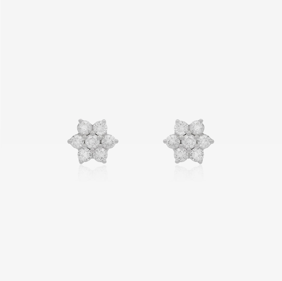 Image Product