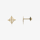 Image Product