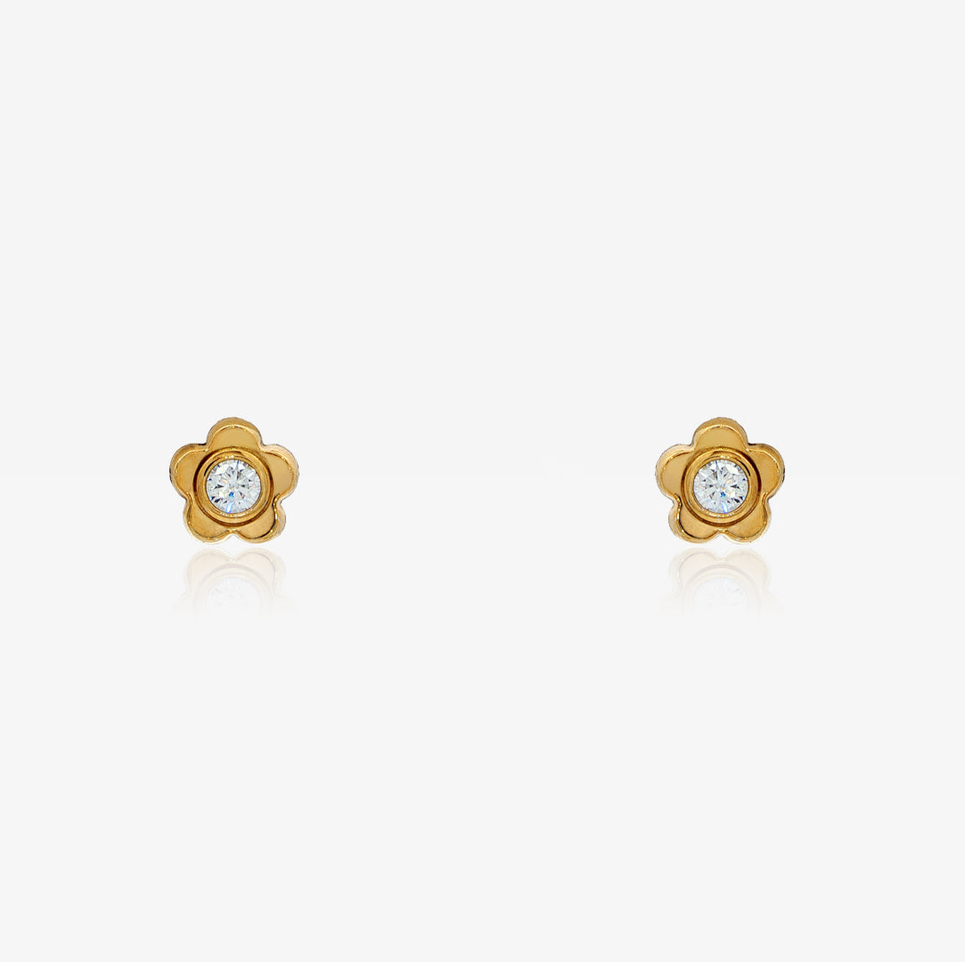 Image Product